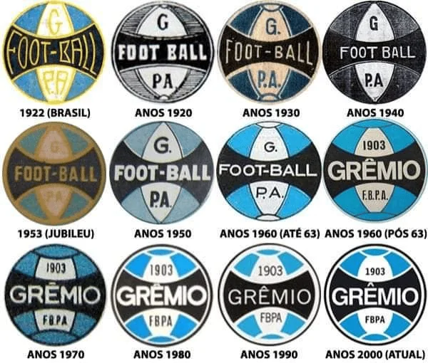 símbolo do grêmio
