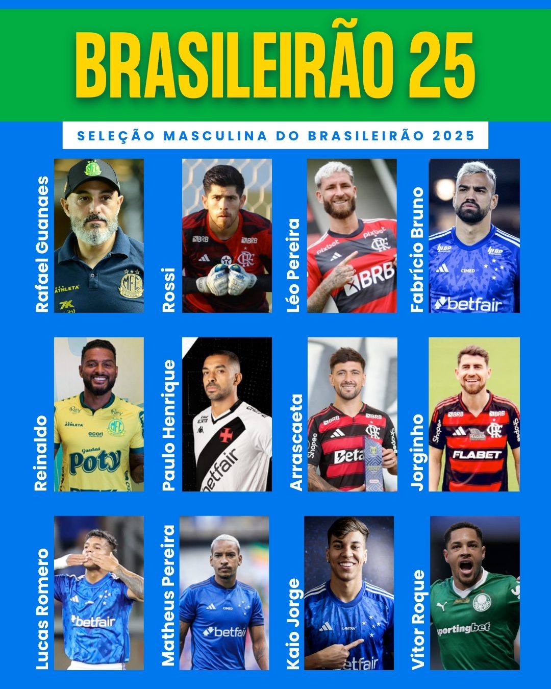 Seleção do Brasileirão 2025